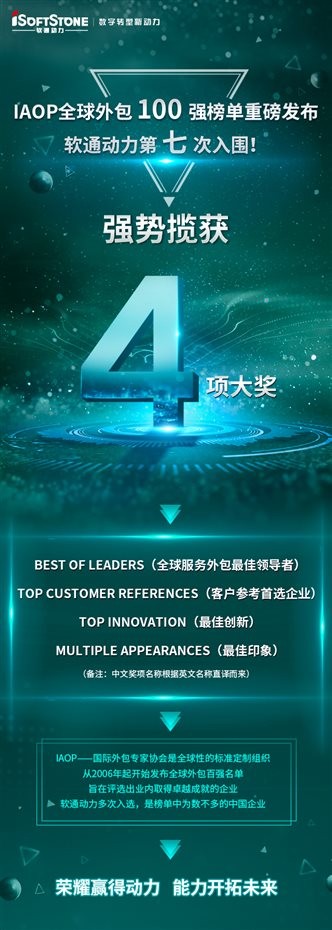 7790�ط����Ŷ�����ΧIAOPȫ�����100ǿ�񵥲�ն�������