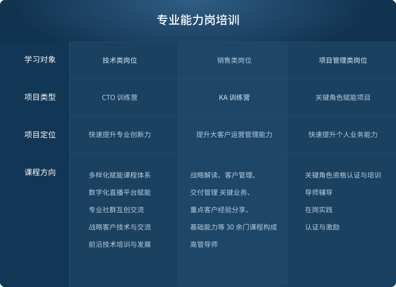 �й���7790�ط�����(�ɷ�)���޹�˾-�ٷ���վ