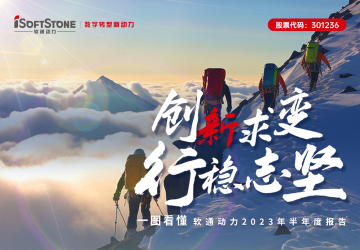 һͼ����7790�ط����Ŷ���2023�����ȱ���