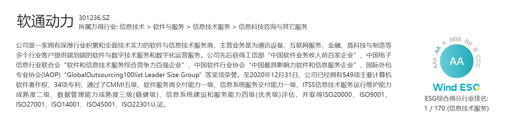 �й���7790�ط�����(�ɷ�)���޹�˾-�ٷ���վ