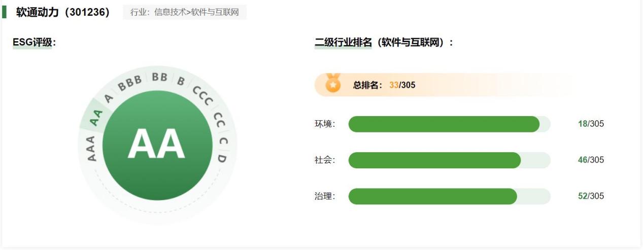 �й���7790�ط�����(�ɷ�)���޹�˾-�ٷ���վ