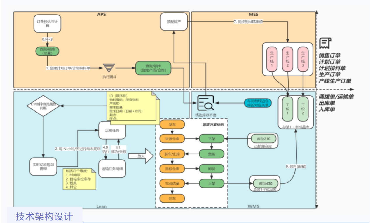 �й���7790�ط�����(�ɷ�)���޹�˾-�ٷ���վ