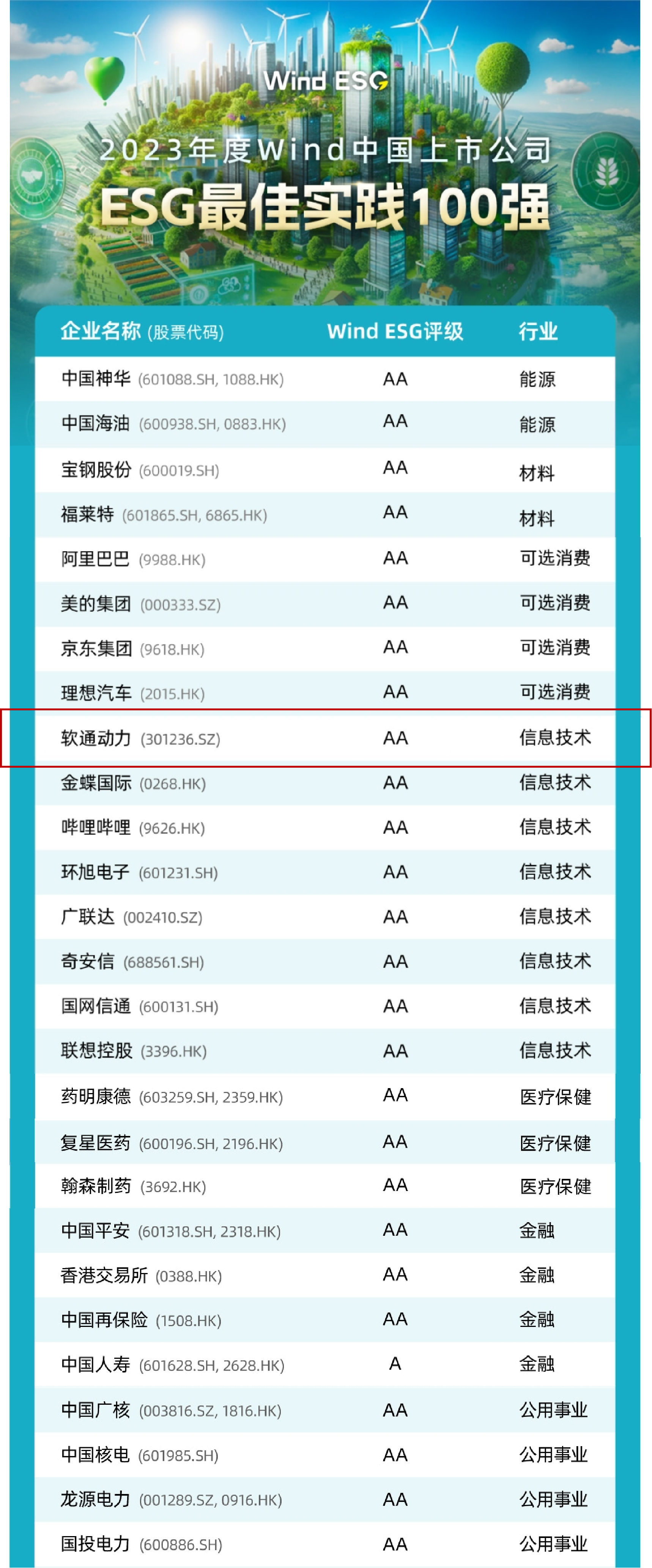 �й���7790�ط�����(�ɷ�)���޹�˾-�ٷ���վ