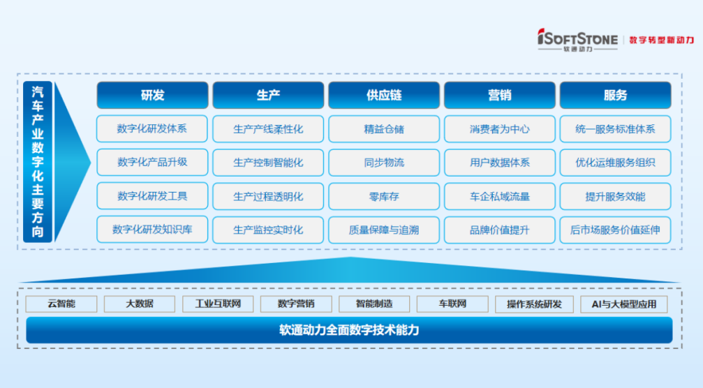 �й���7790�ط�����(�ɷ�)���޹�˾-�ٷ���վ