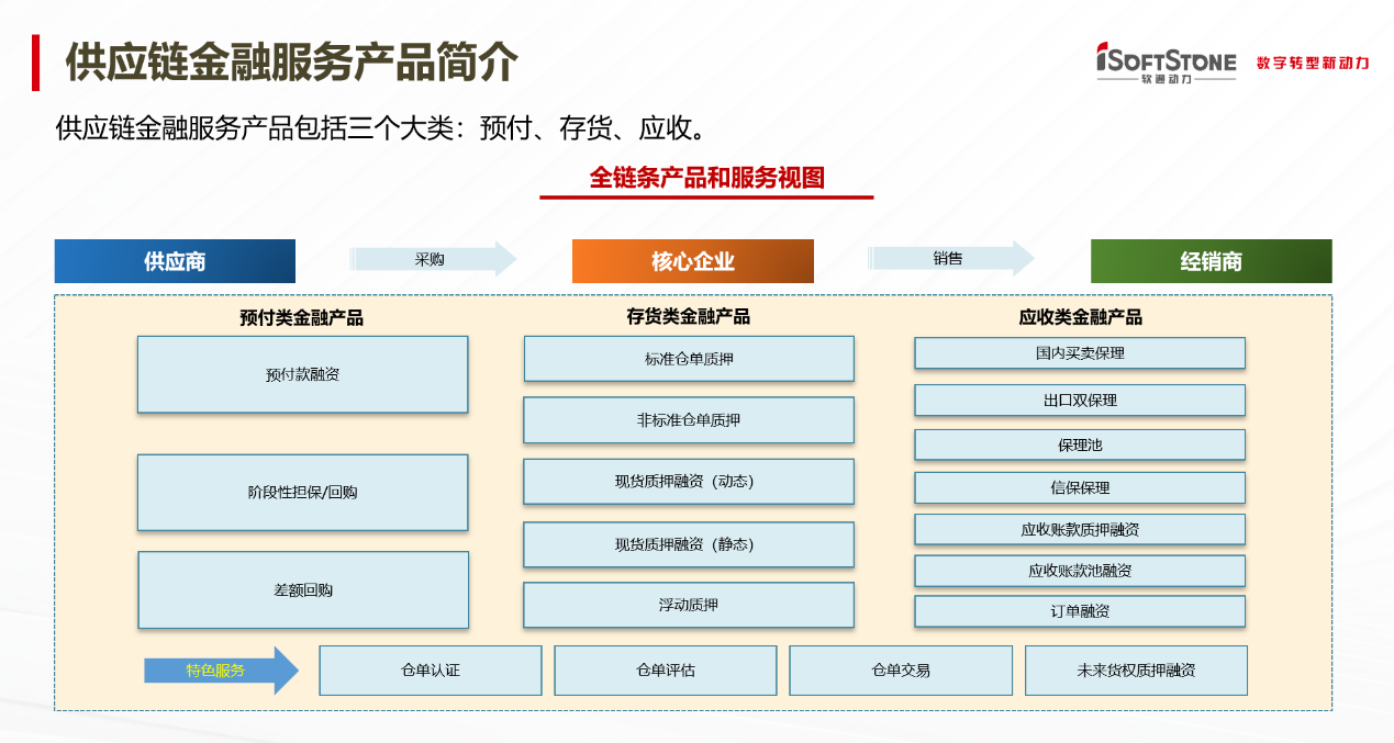 �й���7790�ط�����(�ɷ�)���޹�˾-�ٷ���վ