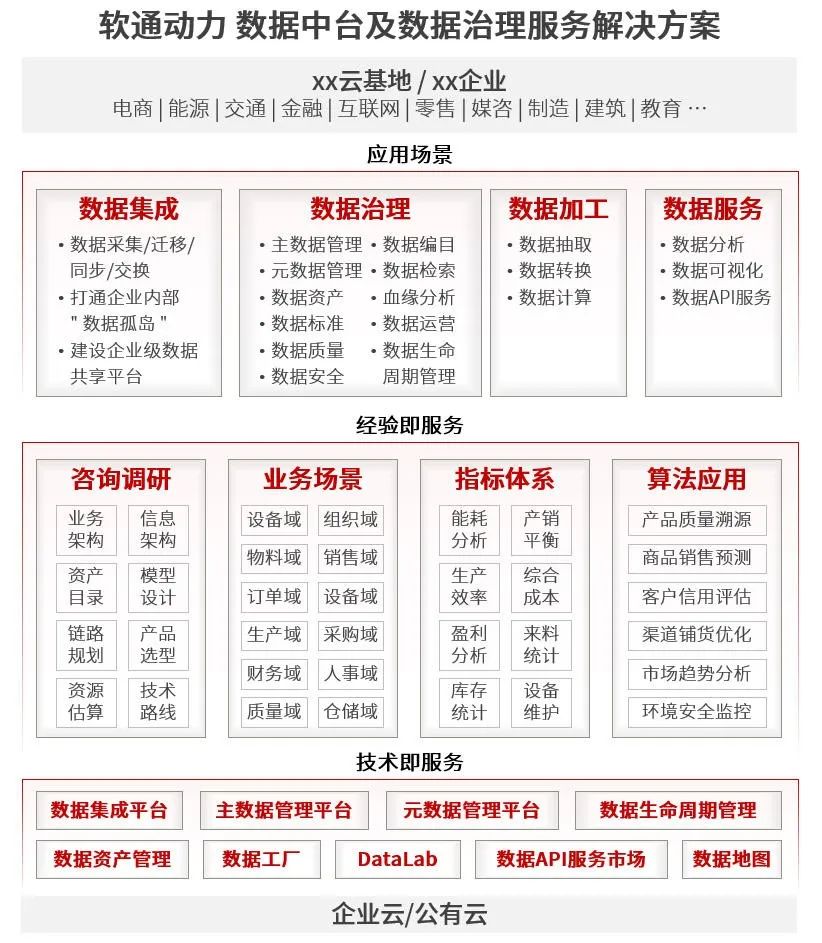 �й���7790�ط�����(�ɷ�)���޹�˾-�ٷ���վ