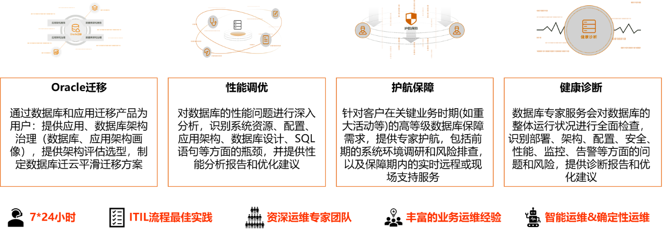 �й���7790�ط�����(�ɷ�)���޹�˾-�ٷ���վ