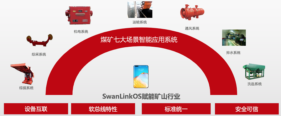 �й���7790�ط�����(�ɷ�)���޹�˾-�ٷ���վ