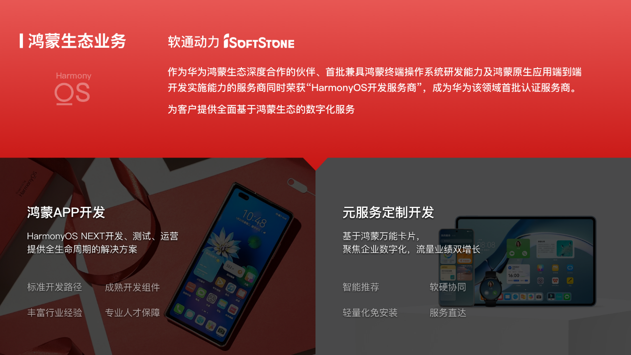 ���غ������г� | 7790�ط����Ŷ����ŽỪΪ���Ƴ�����Ӧ����Ӫ��Ʒ