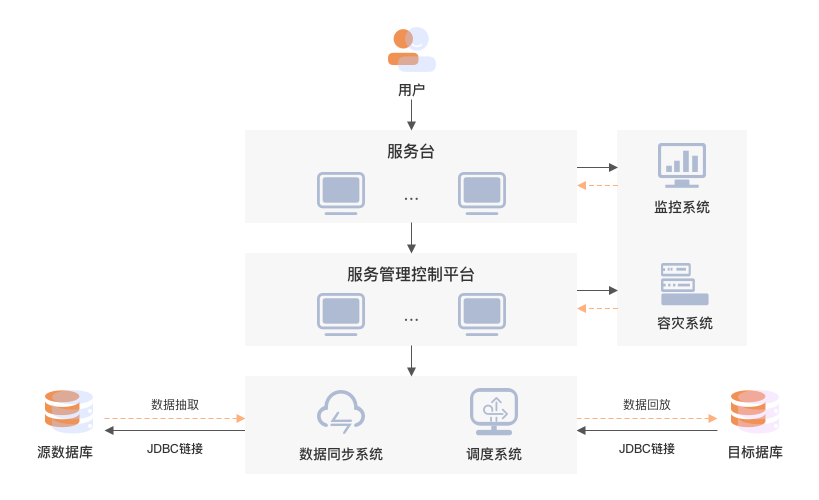 �й���7790�ط�����(�ɷ�)���޹�˾-�ٷ���վ