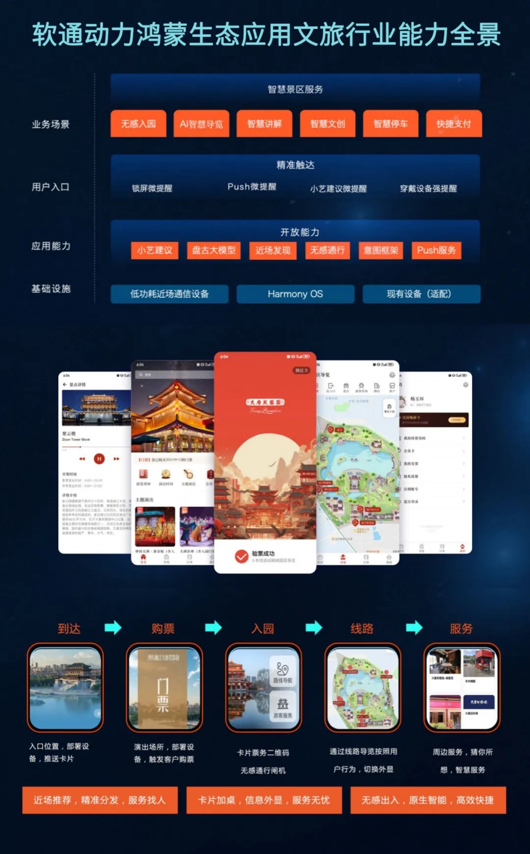 �й���7790�ط�����(�ɷ�)���޹�˾-�ٷ���վ