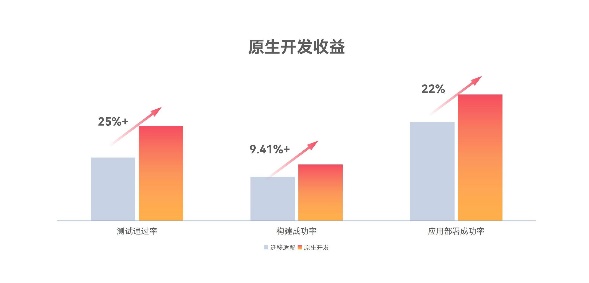 �й���7790�ط�����(�ɷ�)���޹�˾-�ٷ���վ