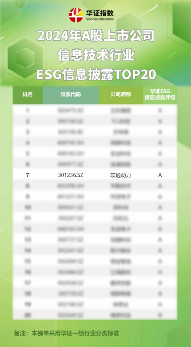 �й���7790�ط�����(�ɷ�)���޹�˾-�ٷ���վ