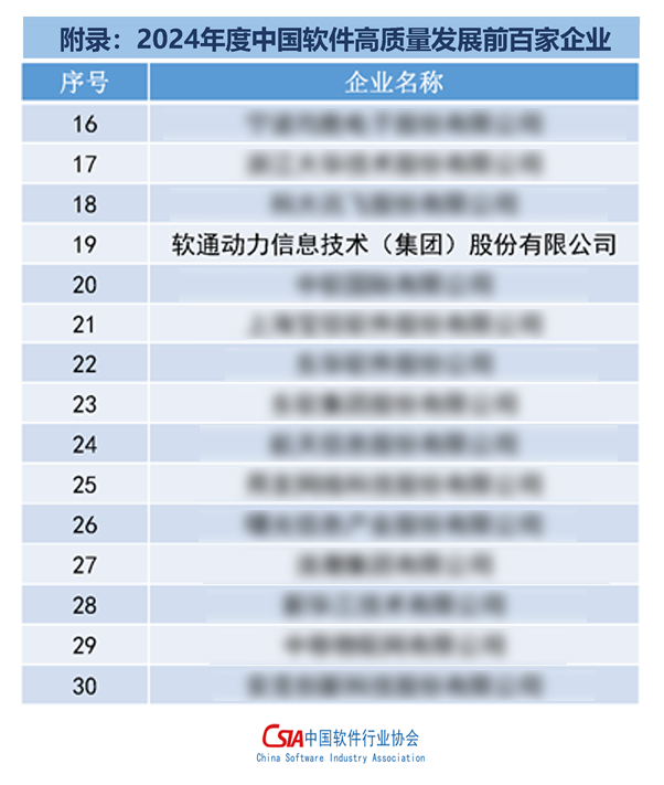 �й���7790�ط�����(�ɷ�)���޹�˾-�ٷ���վ