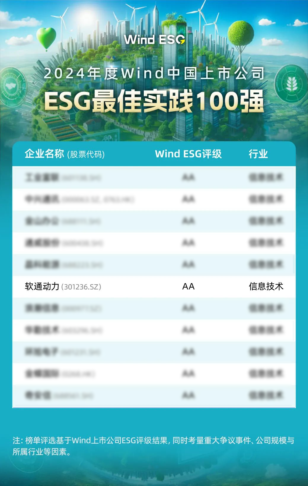 �й���7790�ط�����(�ɷ�)���޹�˾-�ٷ���վ