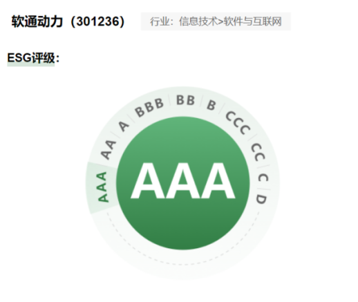 �й���7790�ط�����(�ɷ�)���޹�˾-�ٷ���վ