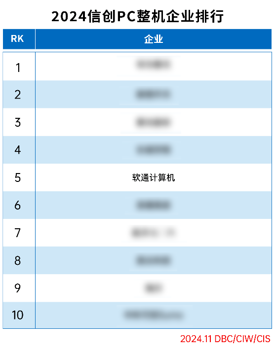 �й���7790�ط�����(�ɷ�)���޹�˾-�ٷ���վ