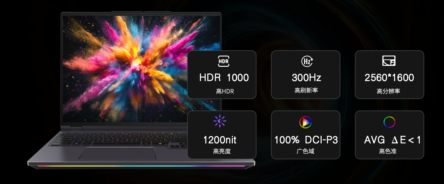 �й���7790�ط�����(�ɷ�)���޹�˾-�ٷ���վ