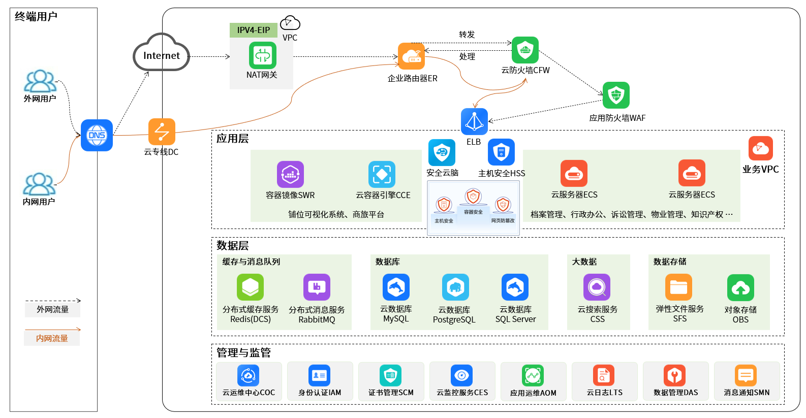 �й���7790�ط�����(�ɷ�)���޹�˾-�ٷ���վ