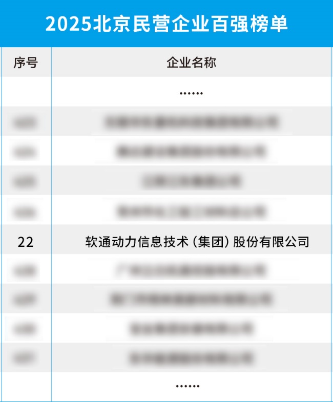 �й���7790�ط�����(�ɷ�)���޹�˾-�ٷ���վ