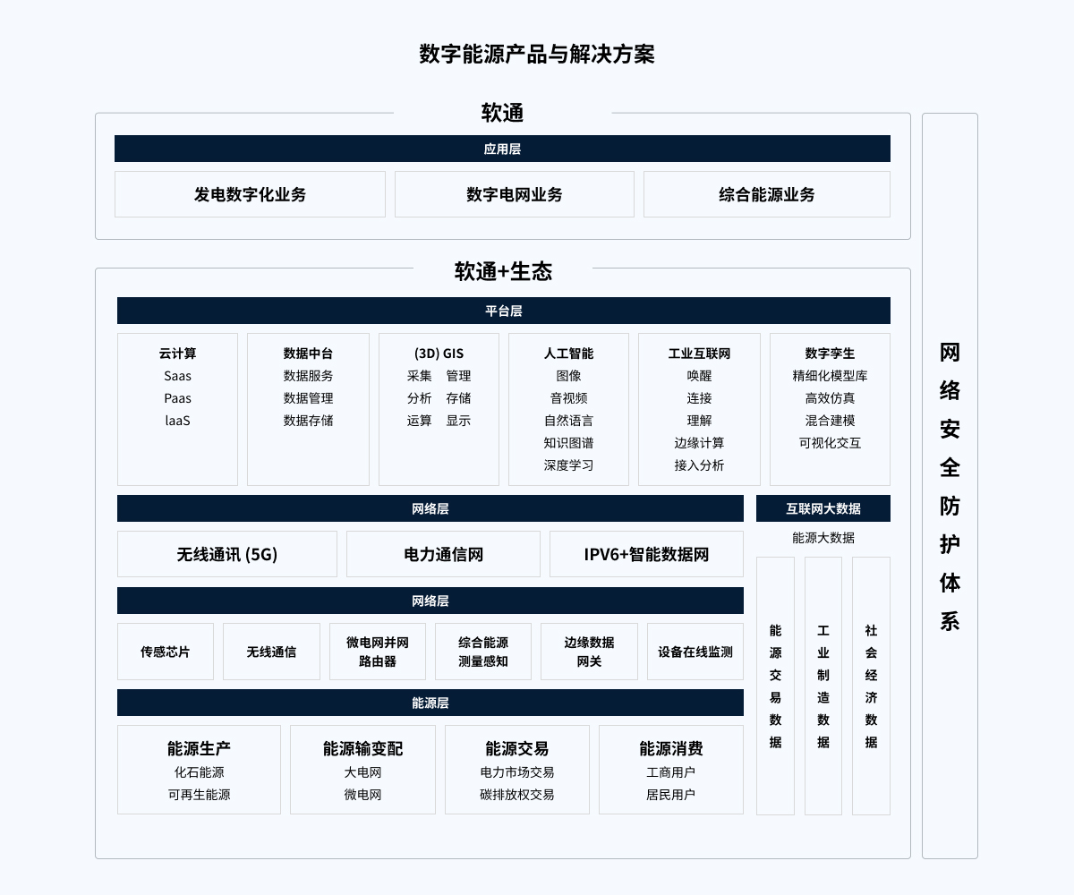 �й���7790�ط�����(�ɷ�)���޹�˾-�ٷ���վ